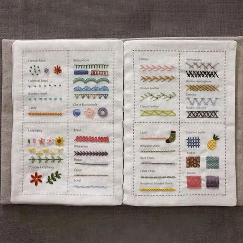 คู่มือการเย็บหนังสือเย็บปักถัก - Embroidery Guide Book บทวิจารณ์และราคา